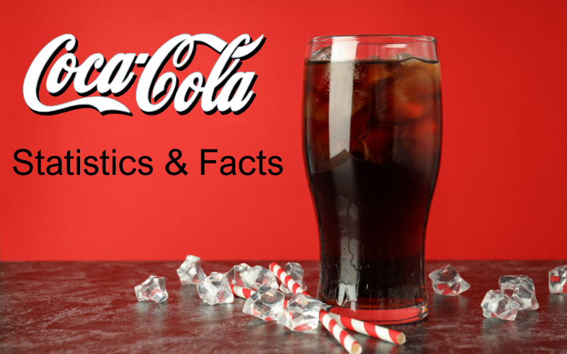 55+ Coca-Cola Statistics & Facts 2023