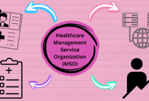 Healthcare MSO Market