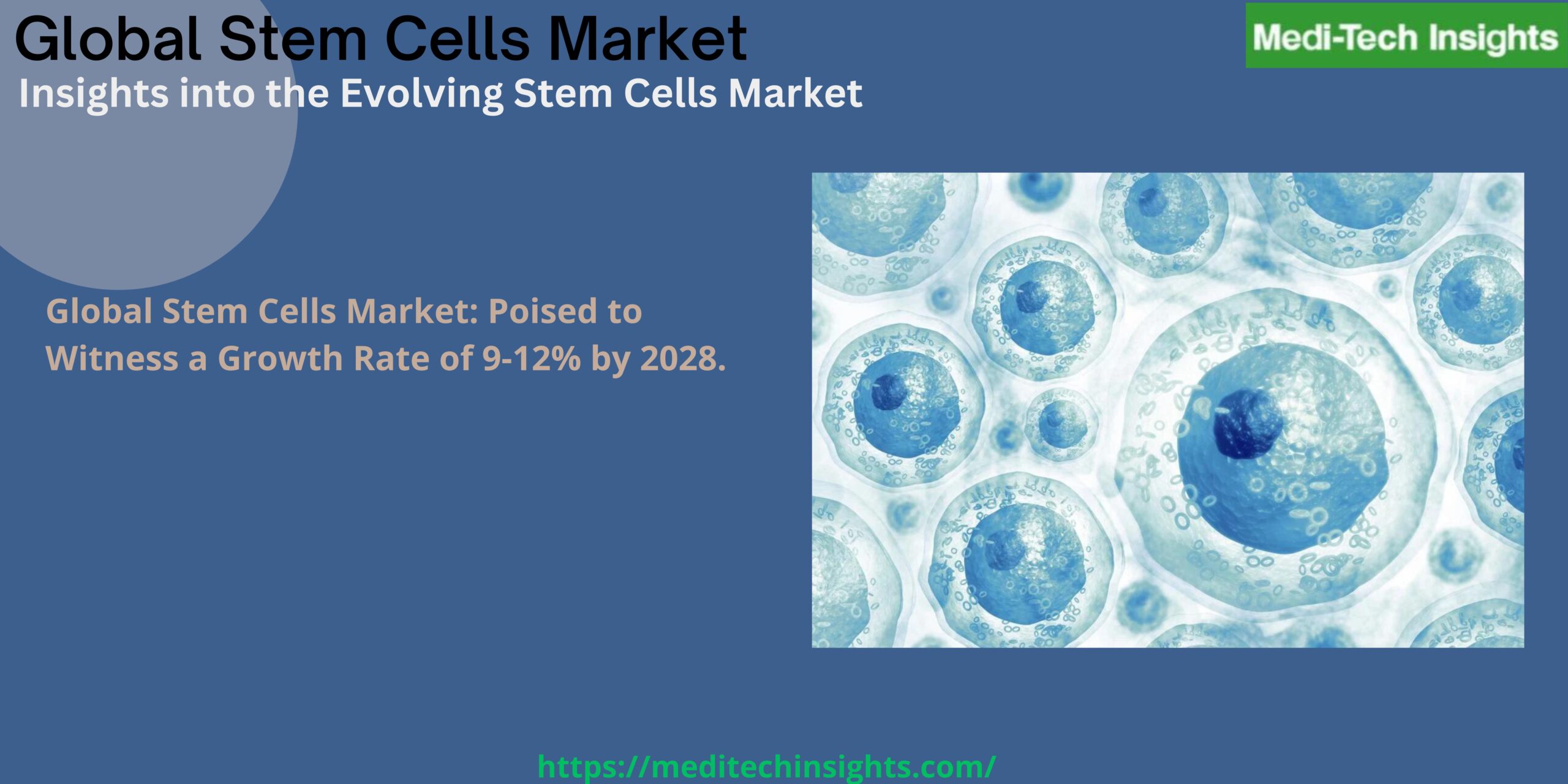 Global Stem Cells Marke