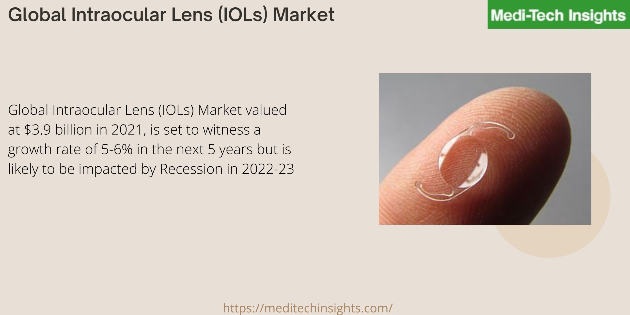 Global Intraocular Lens (IOLs) Market