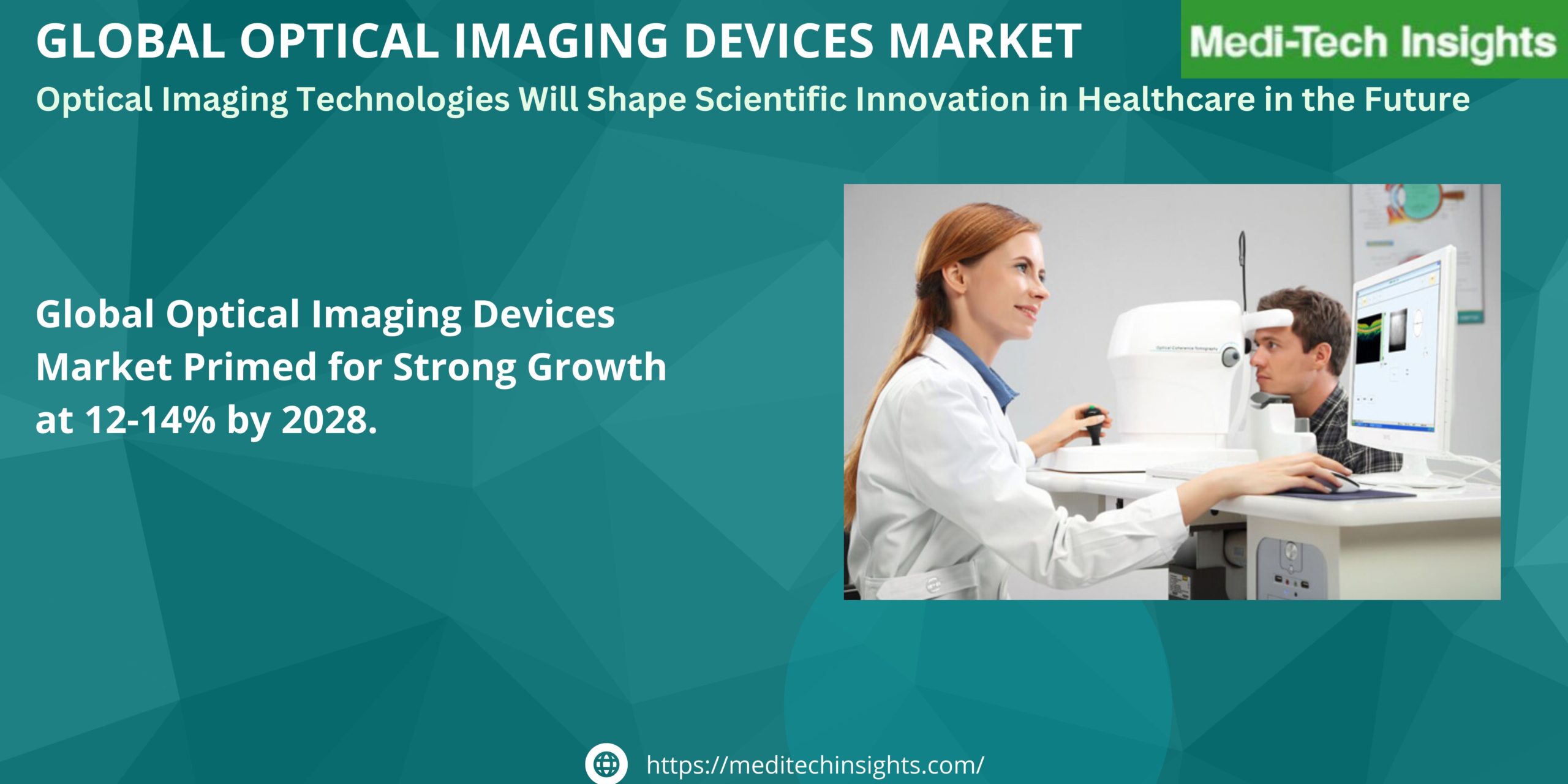 Global Optical Imaging Devices Market