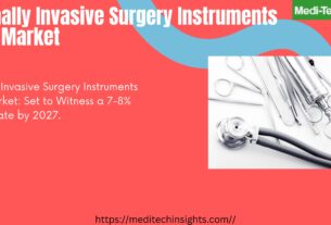 Global Minimally Invasive Surgery Instruments (MISI) Market