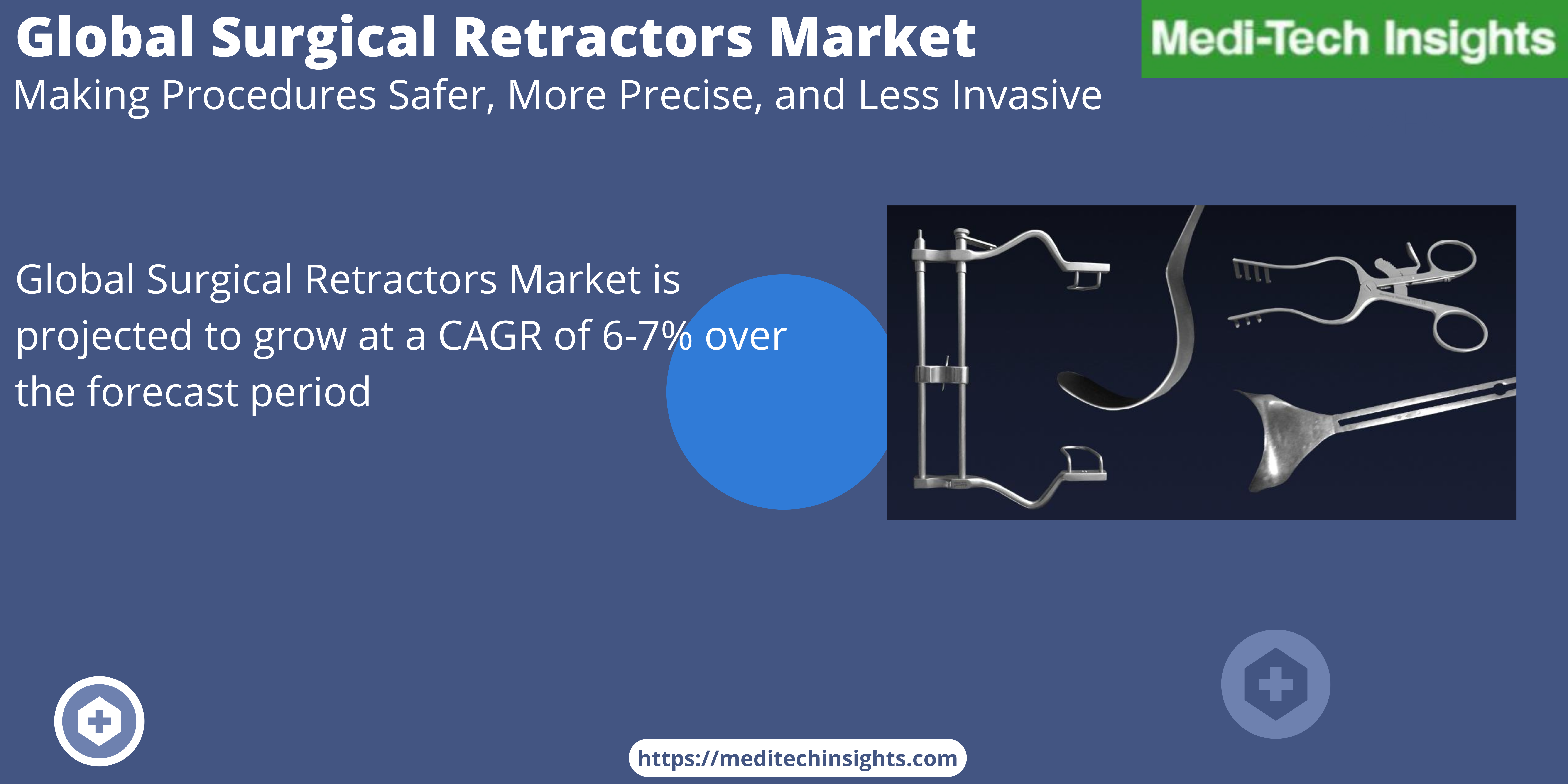 Global Autoinjectors Market