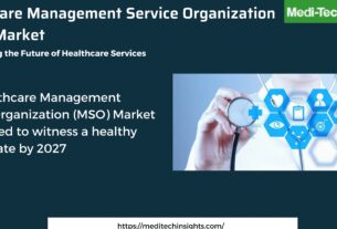 Healthcare Management Service Organization (MSO) Market