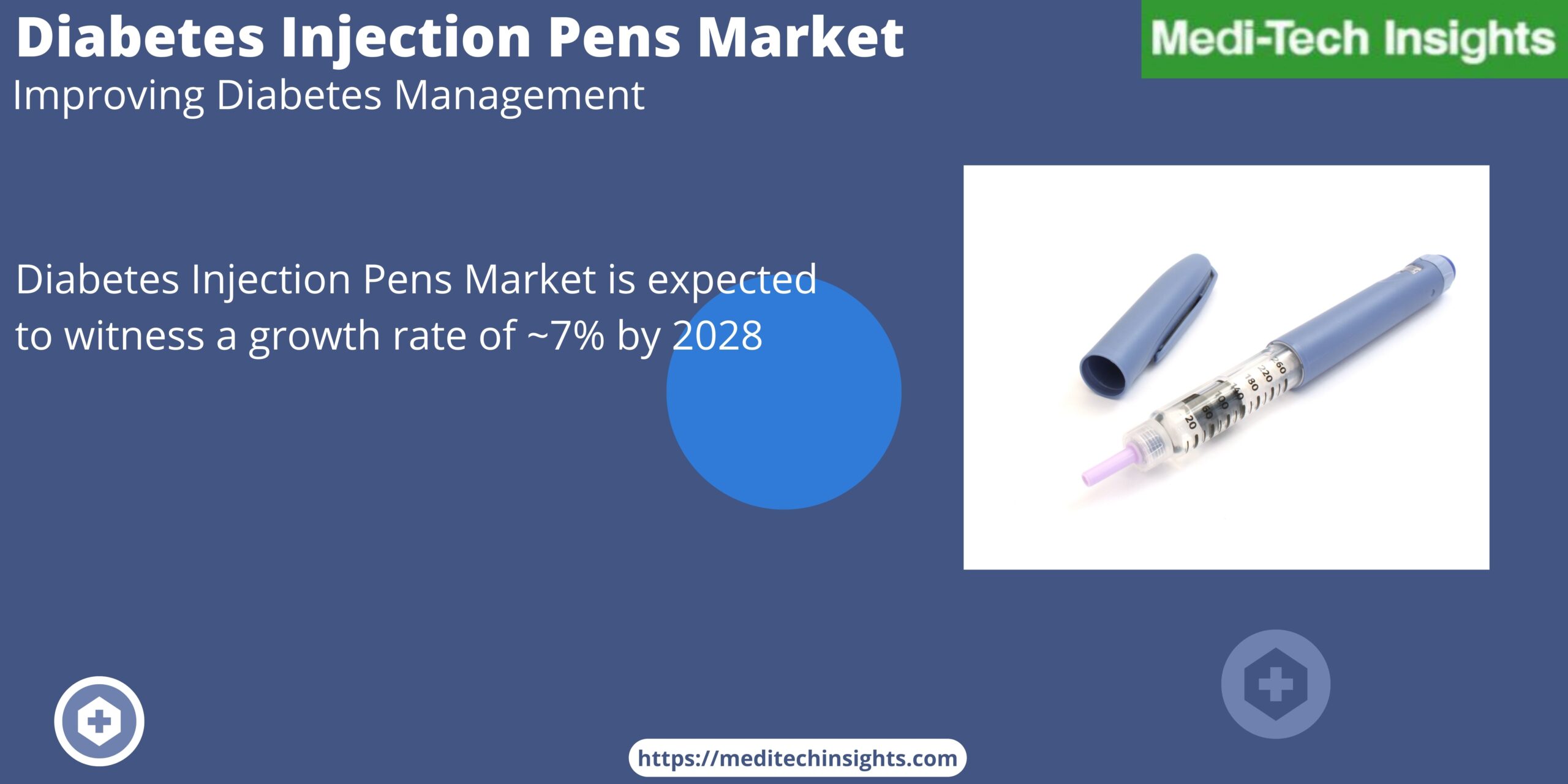 Diabetes Injection Pens Market