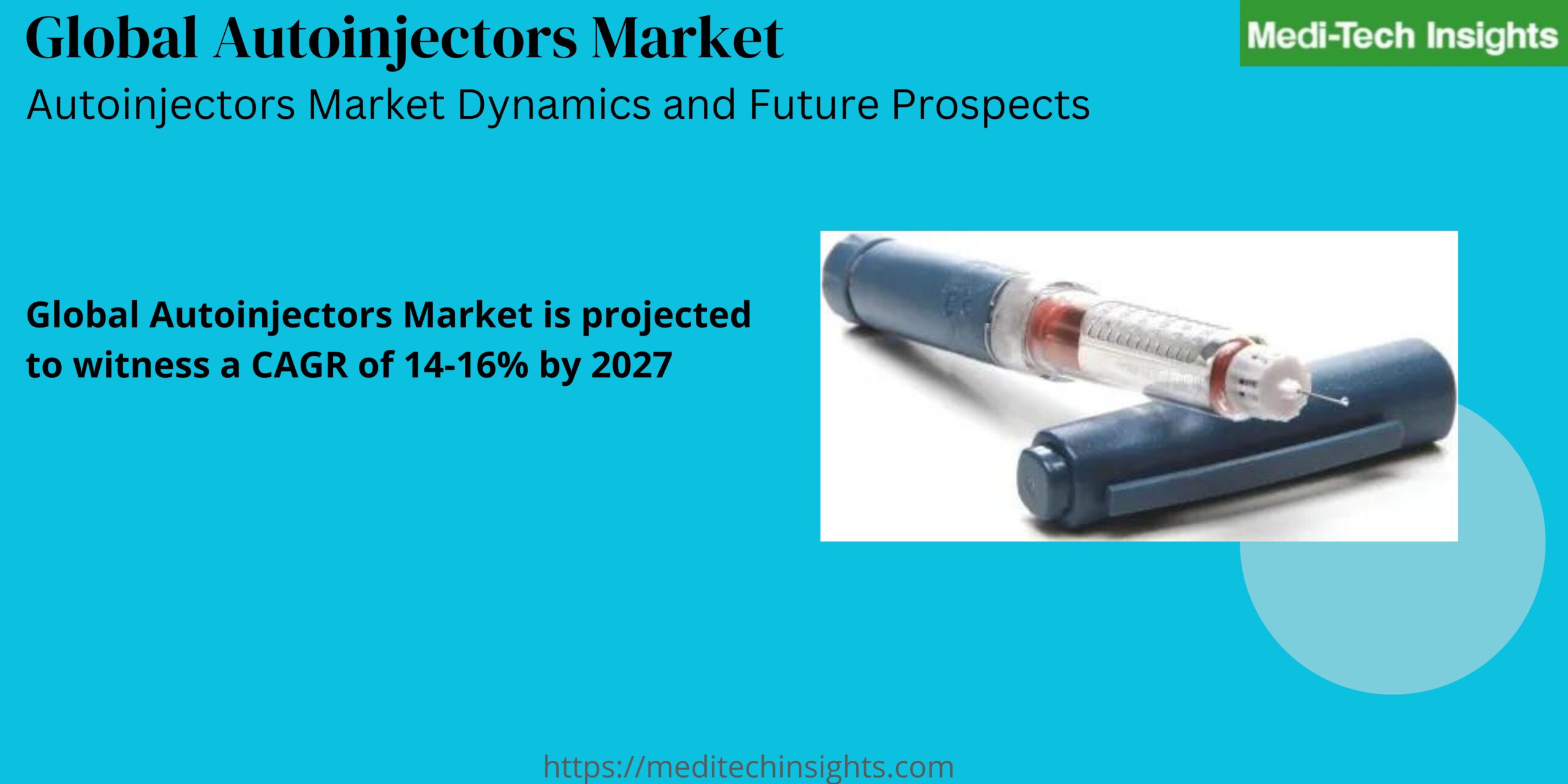 Global Autoinjectors Market