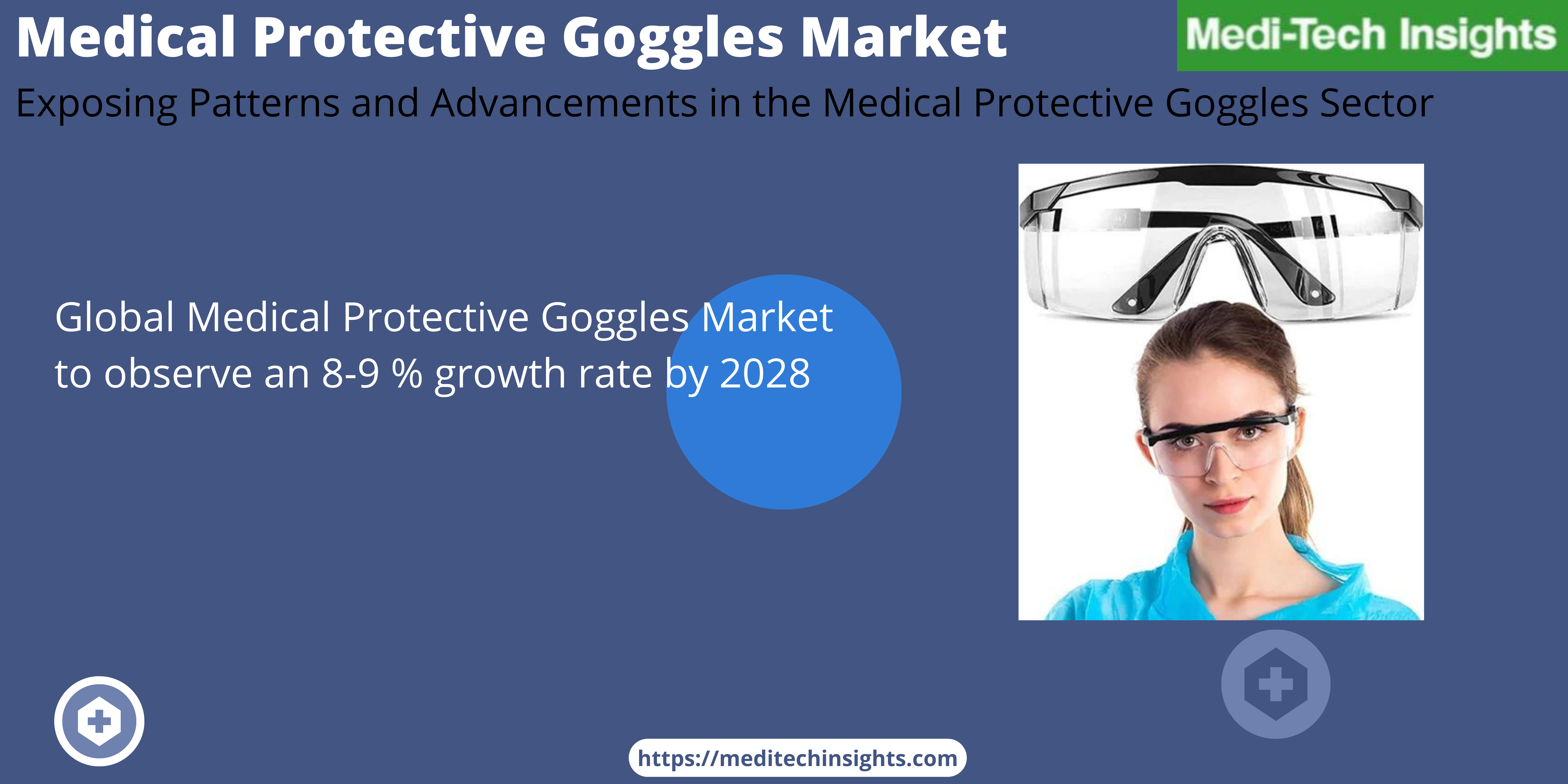 Global Medical Protective Goggles Market