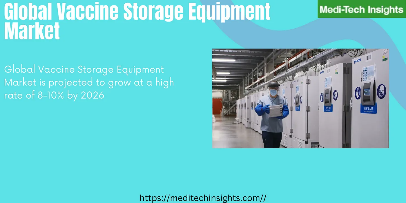 Global Vaccine Storage Equipment