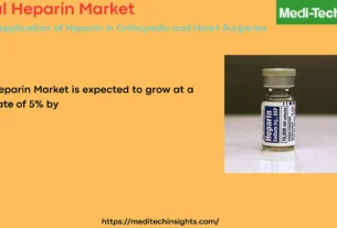 Global Heparin Market