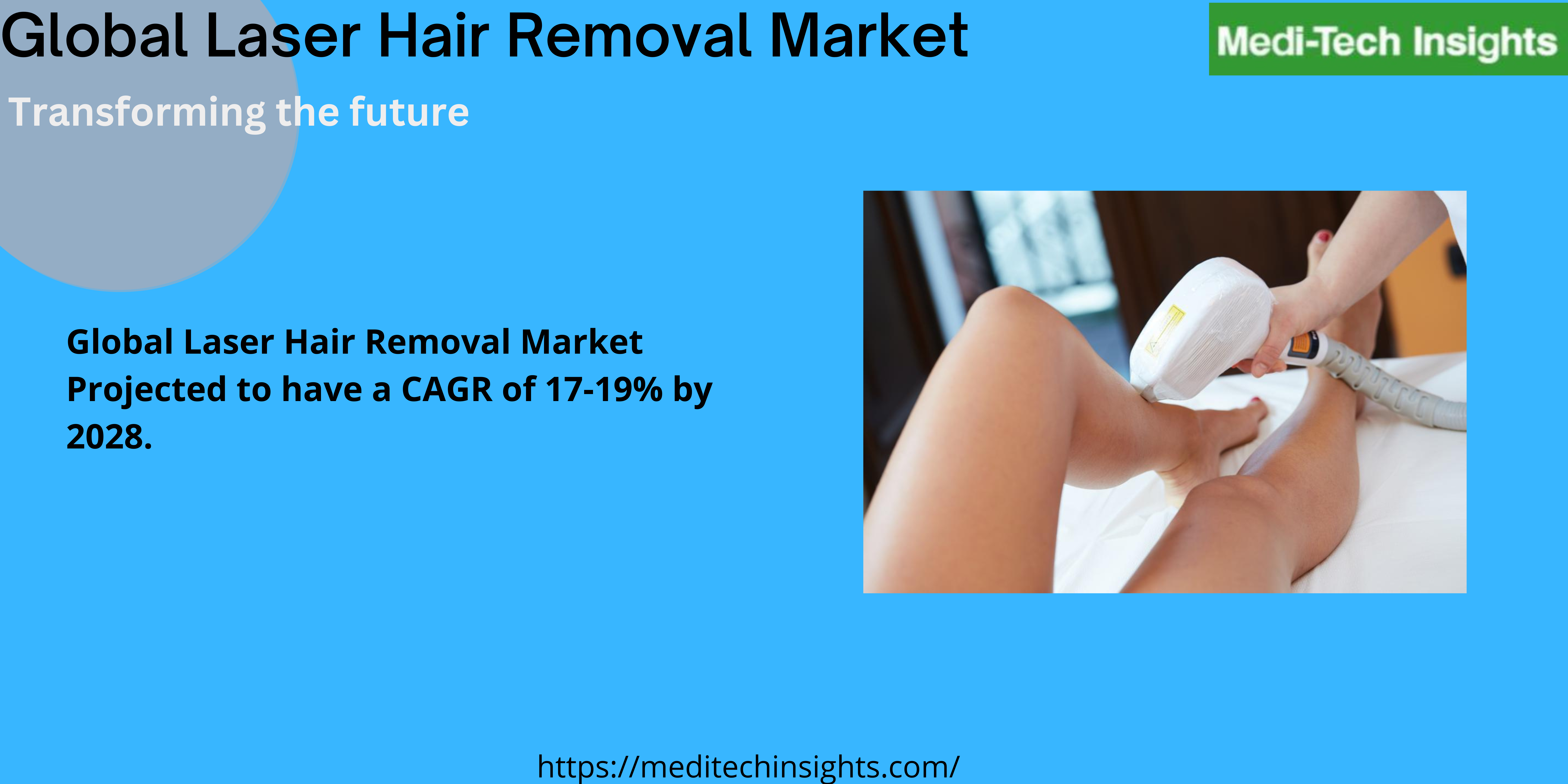 Global Laser Hair Removal Market