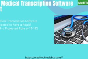 Global Medical Transcription Software Market