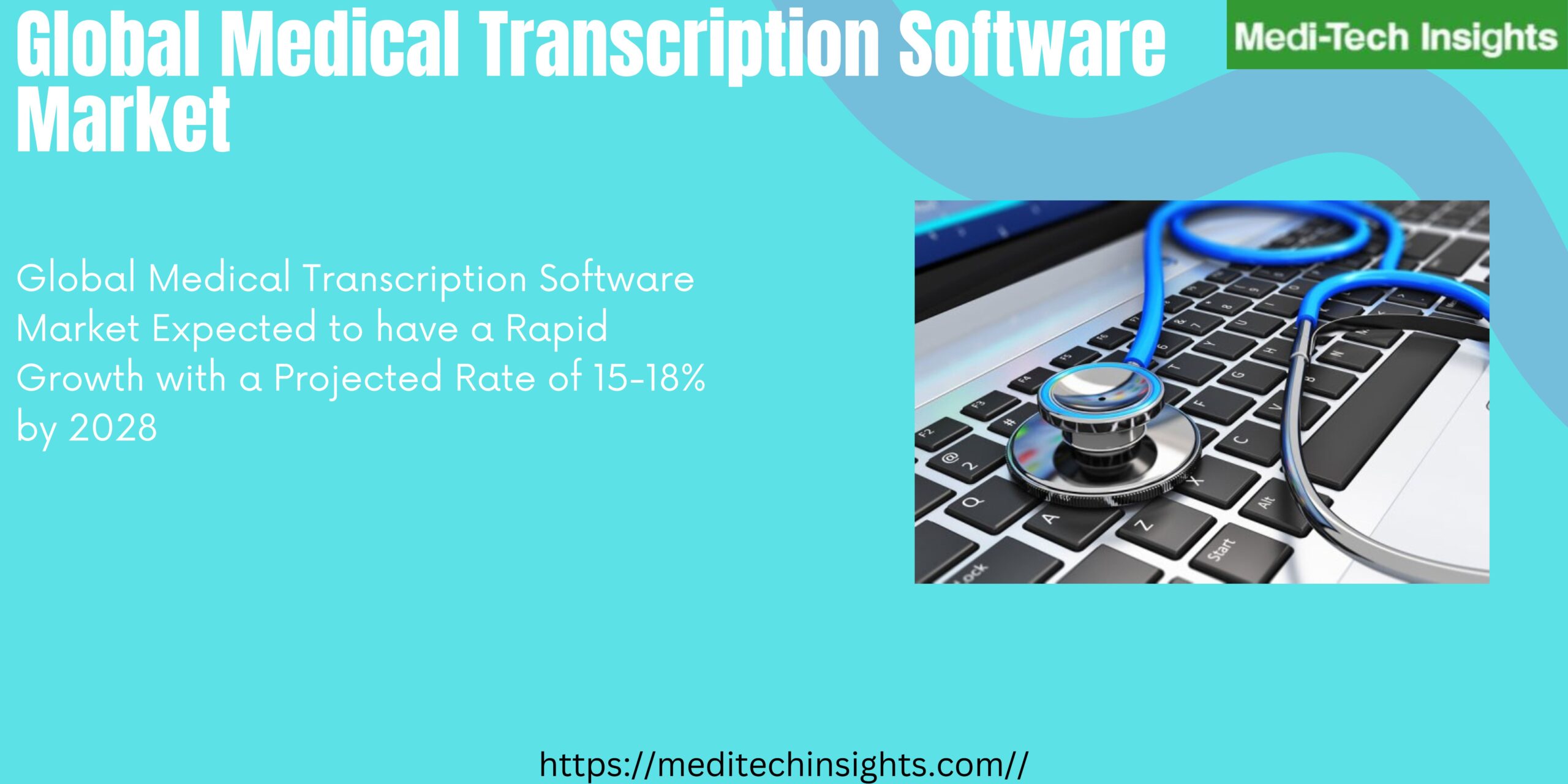 Global Medical Transcription Software Market