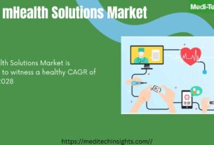 The mHealth Solutions Market is expected to witness a healthy CAGR of ~25% by 2028