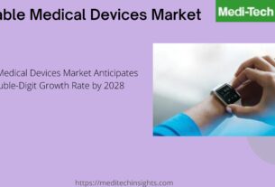 Wearable Medical Devices Market