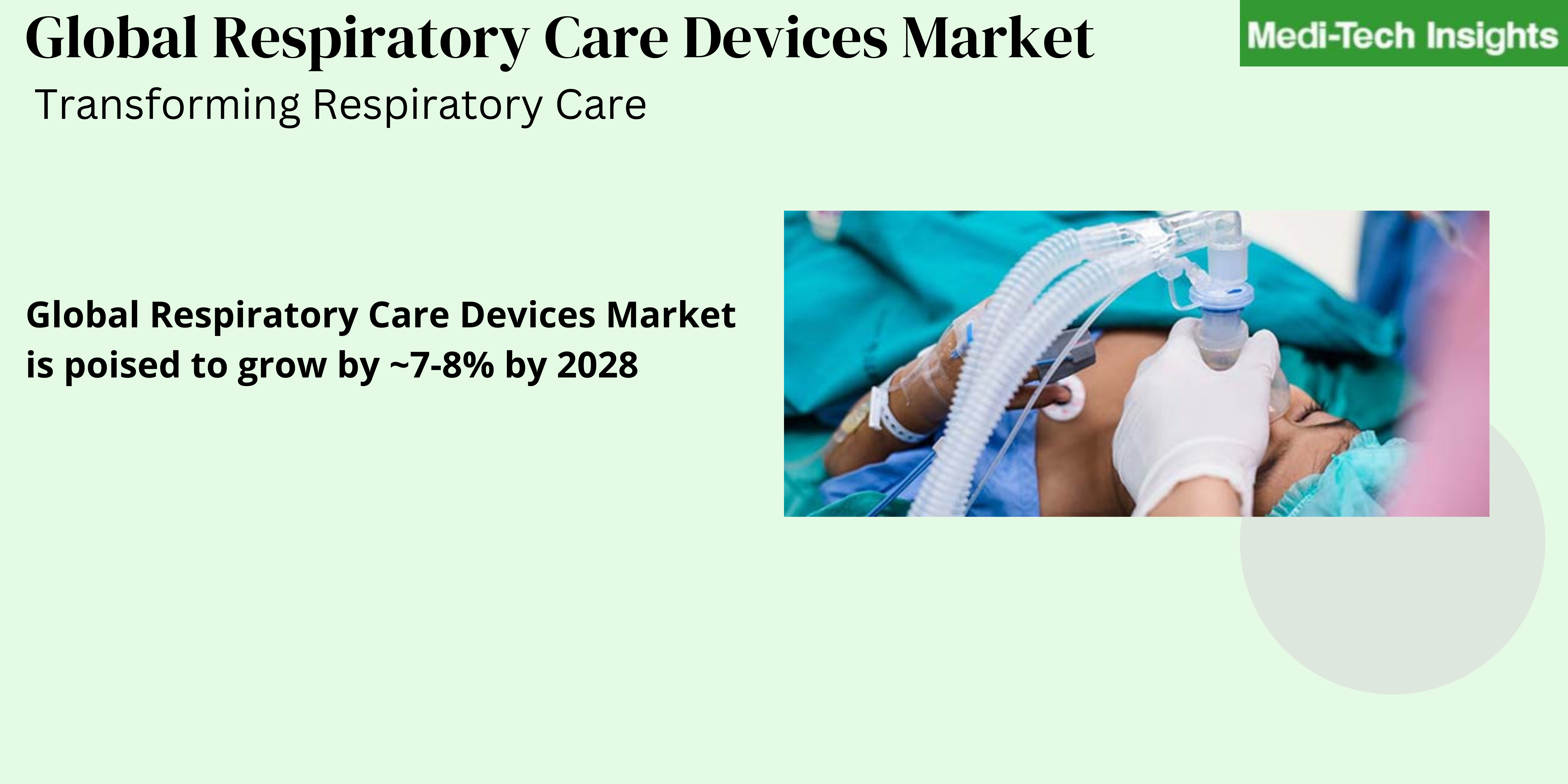 Global Respiratory Care Devices Market