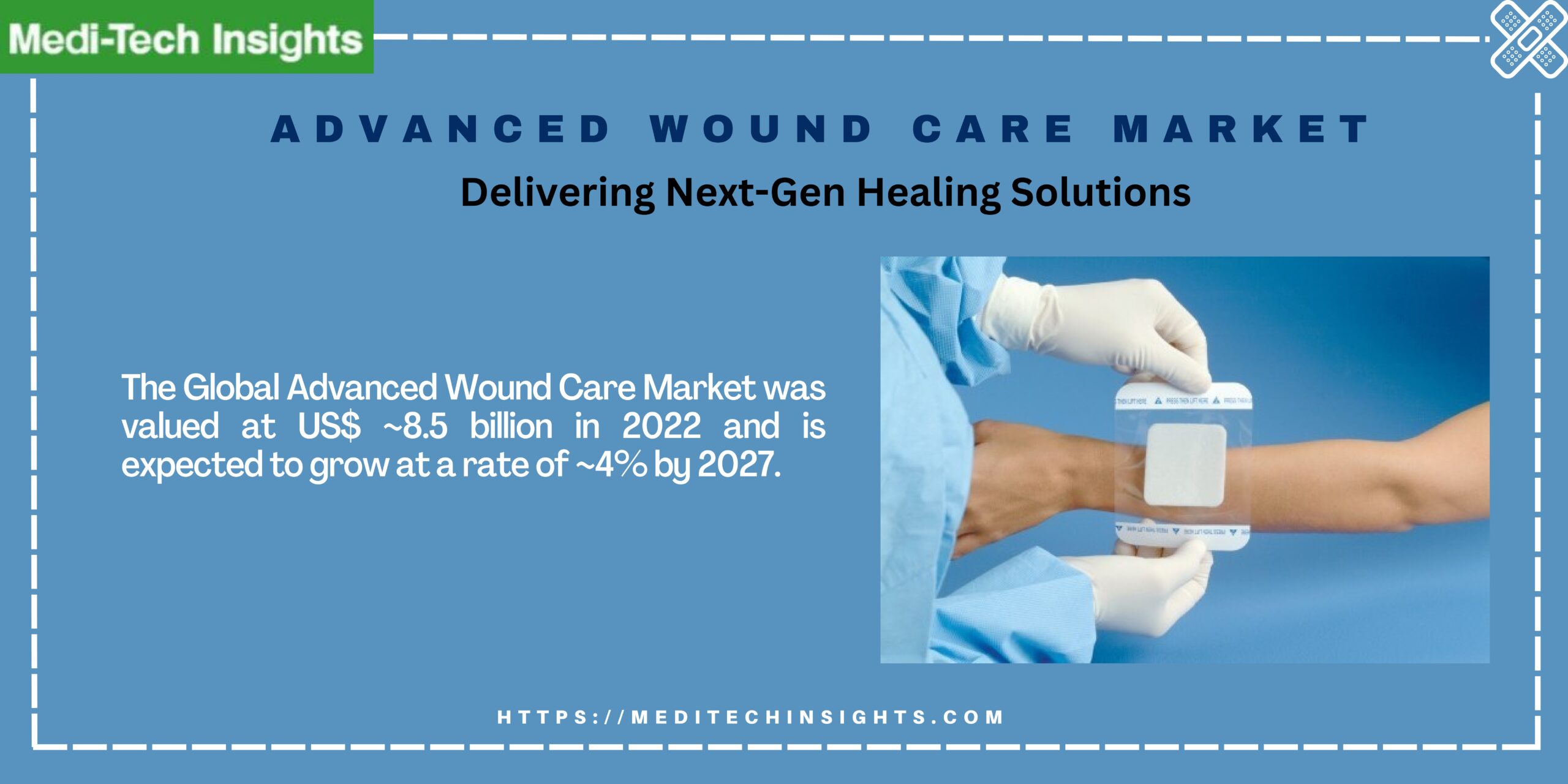 Global Advanced Wound Care Market