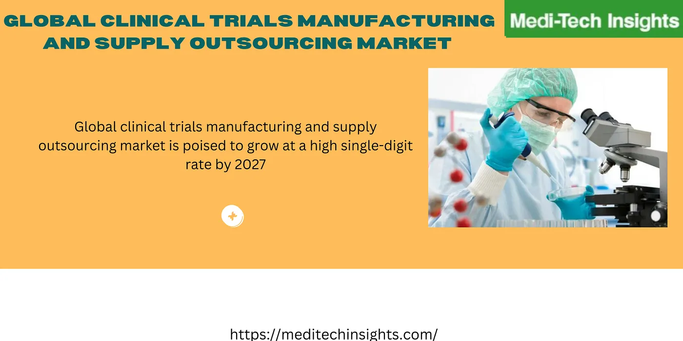 Global Clinical Trials Manufacturing and Supply Outsourcing Market