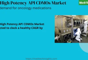 Global High Potency API CDMOs Market