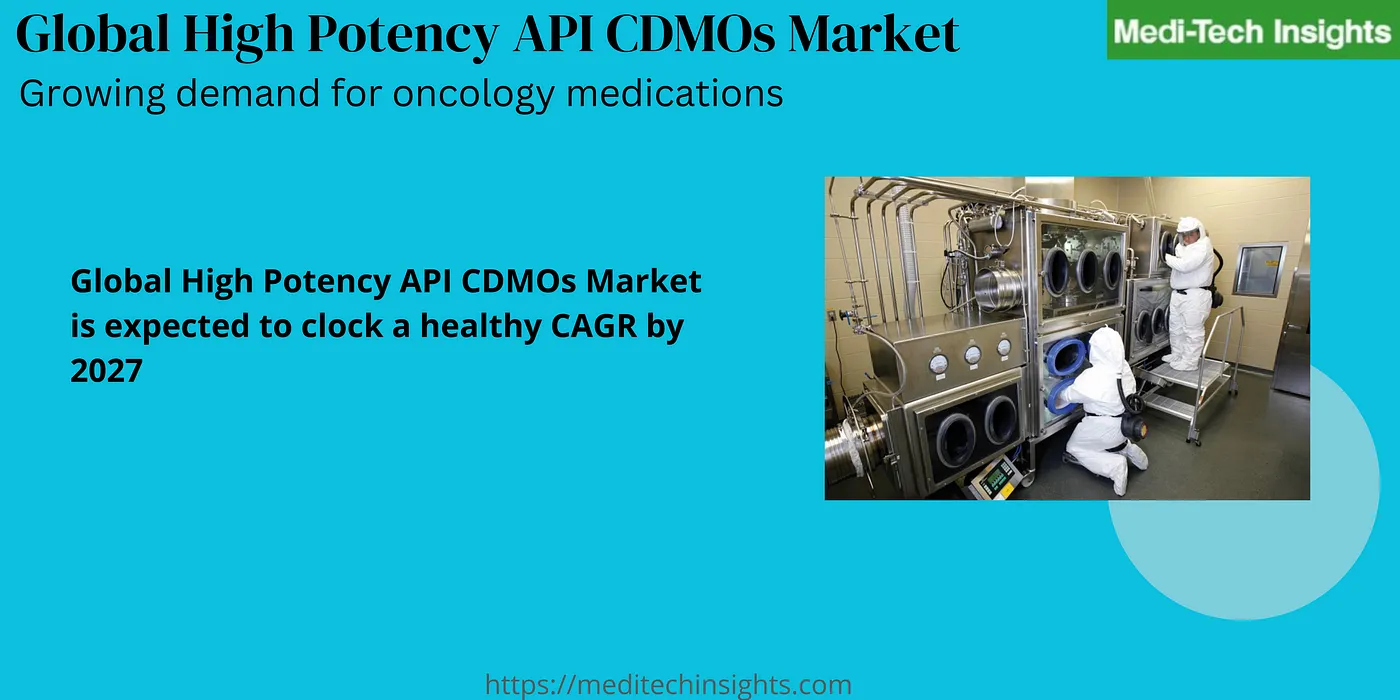 Global High Potency API CDMOs Market