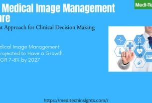 Global Medical Image Management Market