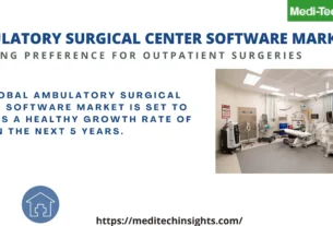 Ambulatory Surgical Center Software Market Expected to Grow at a CAGR close to 10% from 2022 to 2027