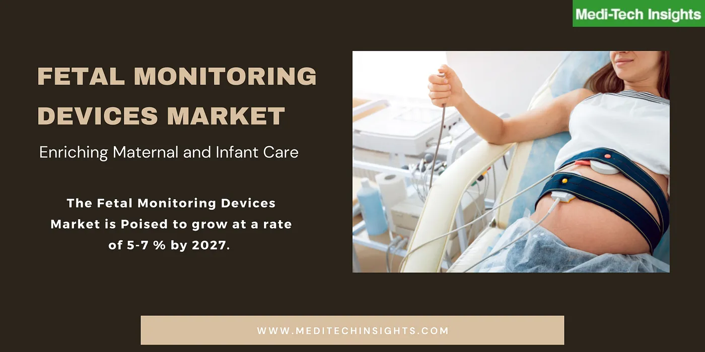 Global Fetal Monitoring Devices Market