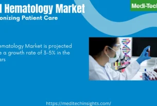 Global Hematology Market