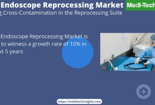 Global Endoscope Reprocessing Market