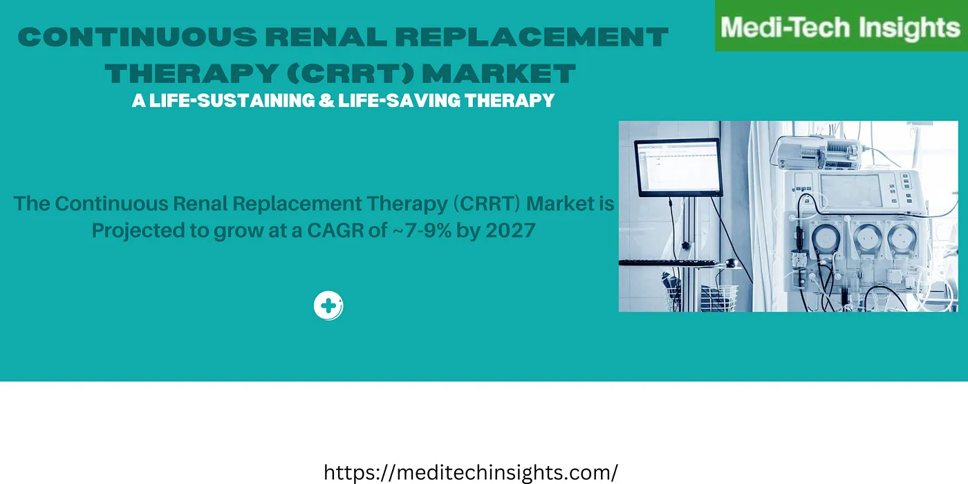 Global Continuous Renal Replacement Therapy (CRRT) Market