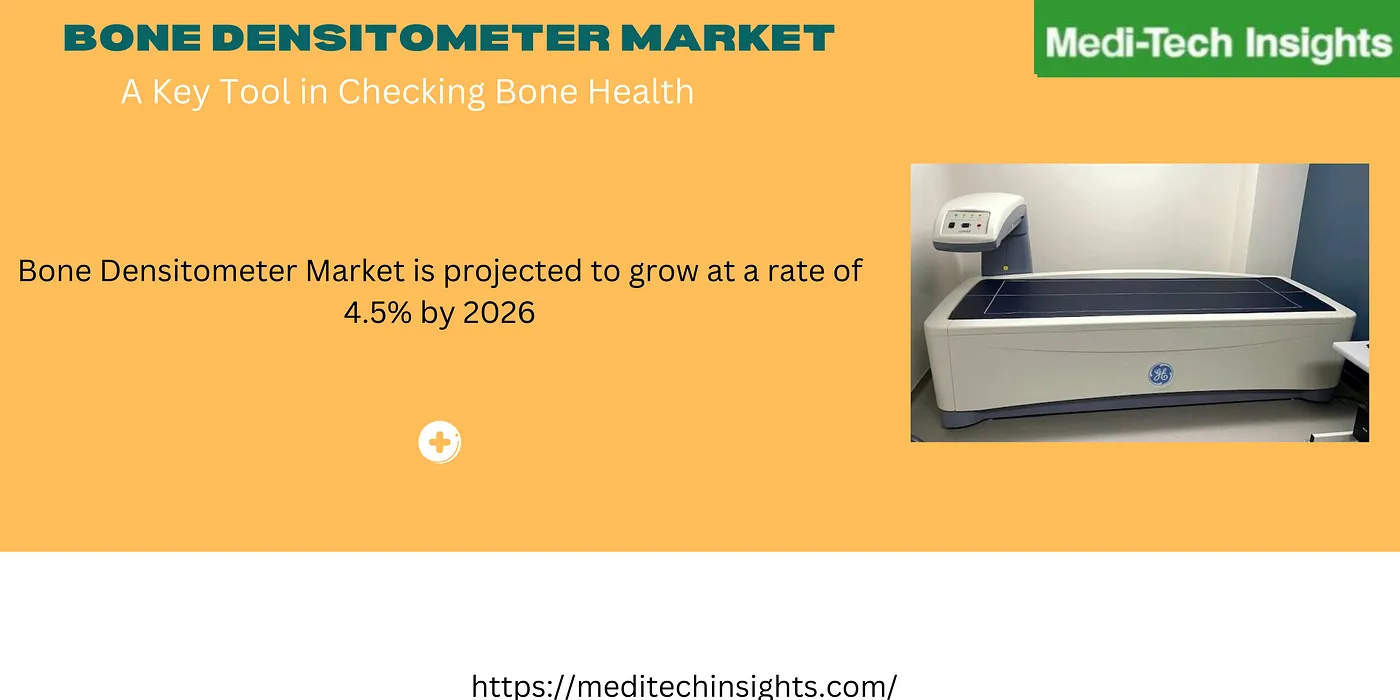 Global Bone Densitometer Market