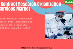 Global Contract Research Organization (CRO) Services Market