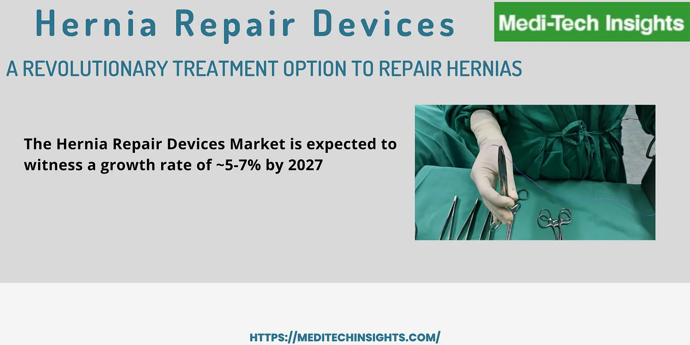 Global Hernia Repair Devices Market