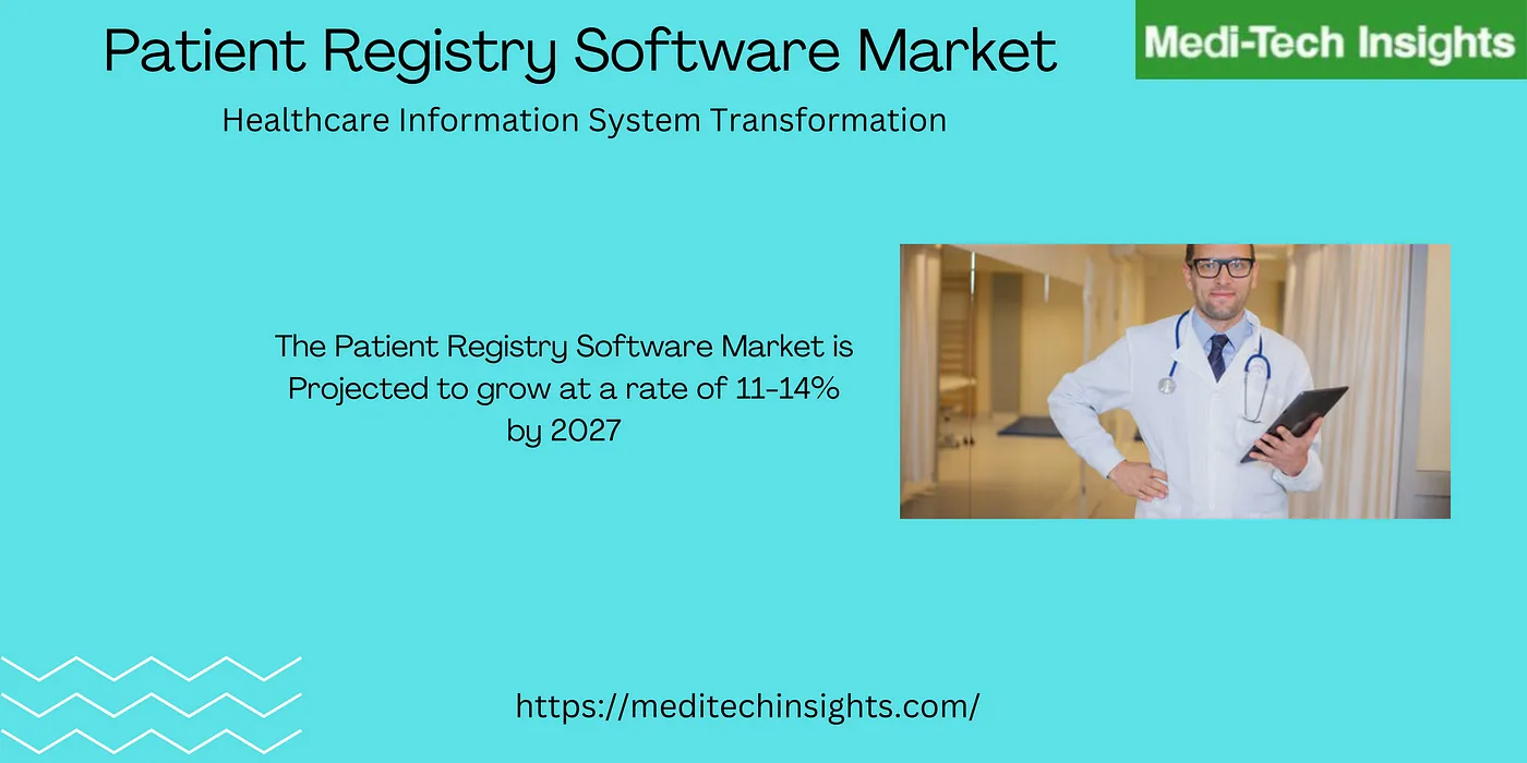 Global Patient Registry Software Market