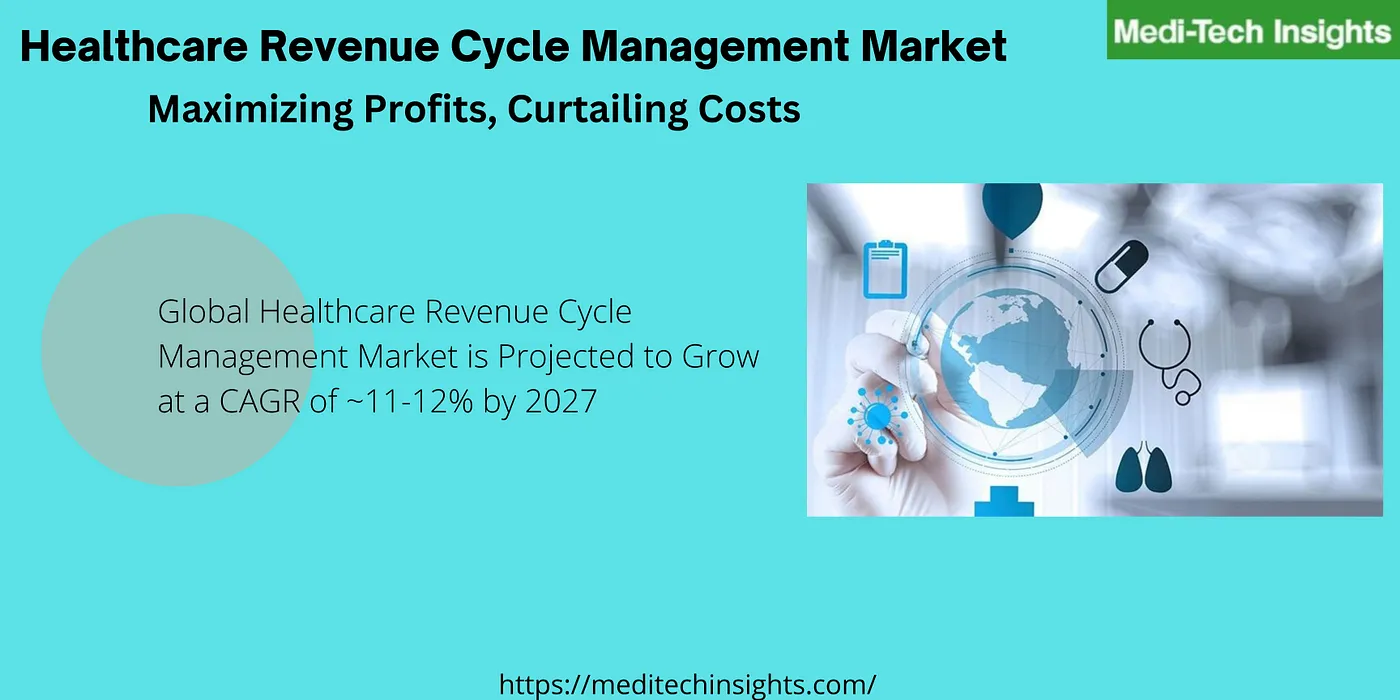 Global Healthcare Revenue Cycle Management Market