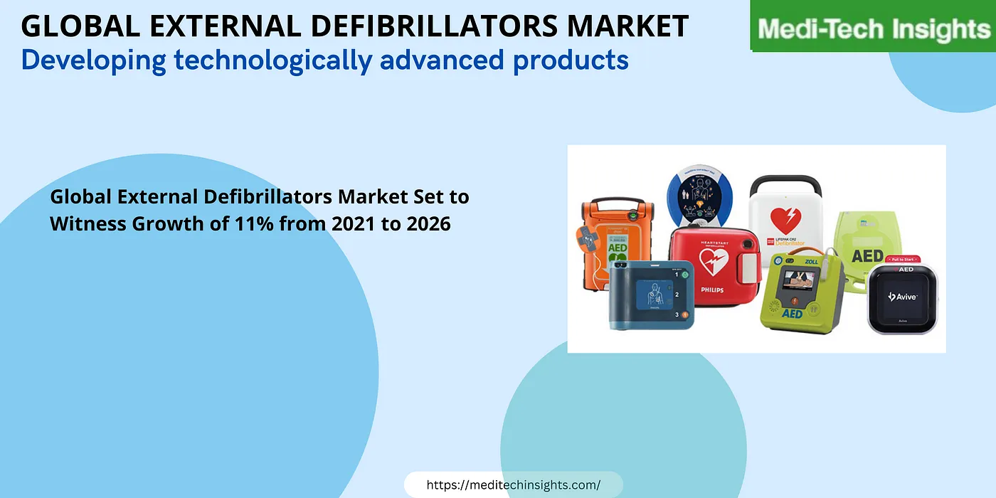 Global External Defibrillators Market