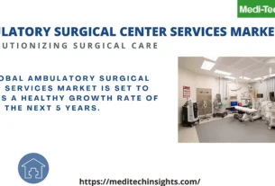 Global Ambulatory Surgery Center (ASC) Services Market