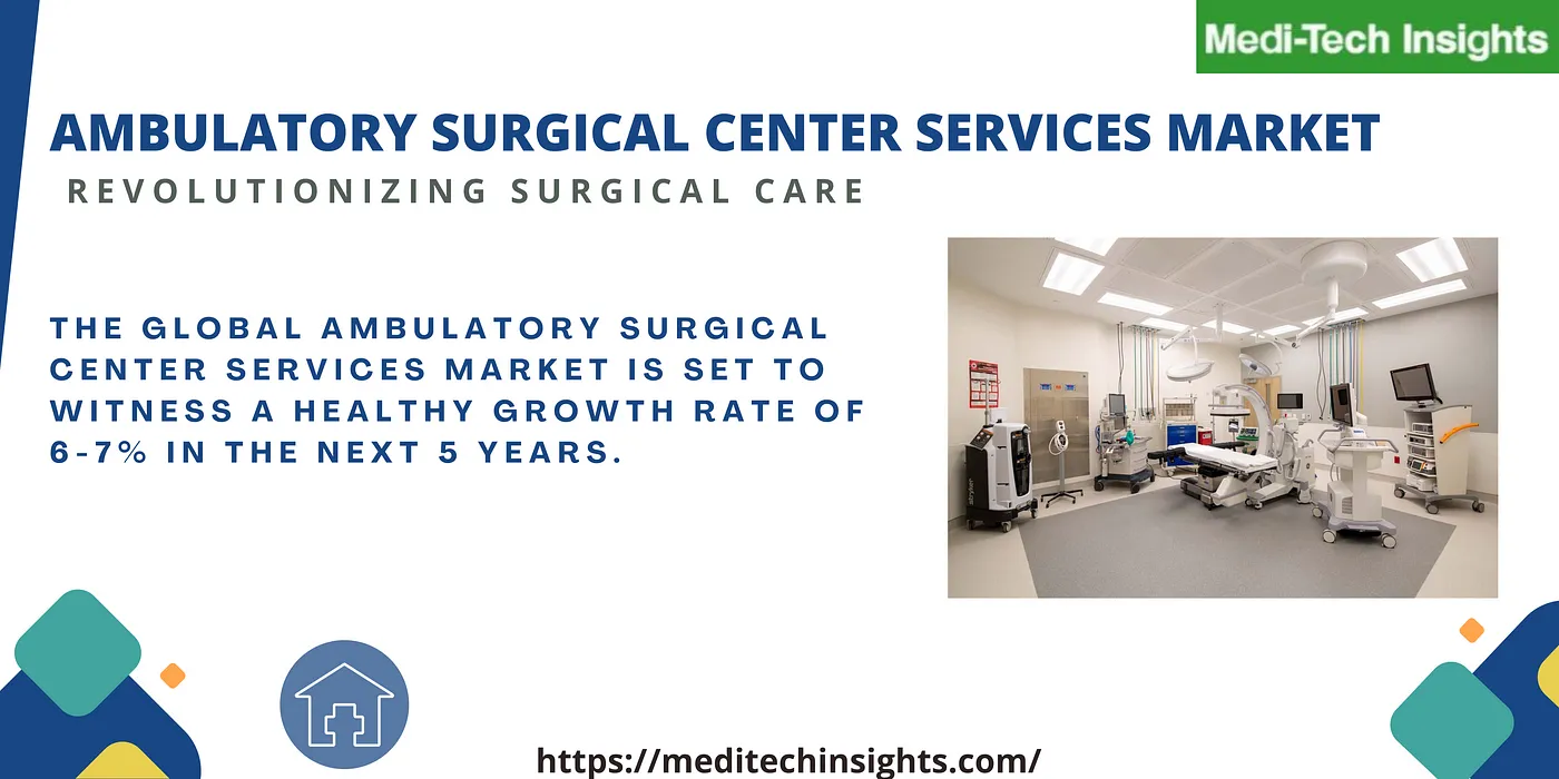 Global Ambulatory Surgery Center (ASC) Services Market