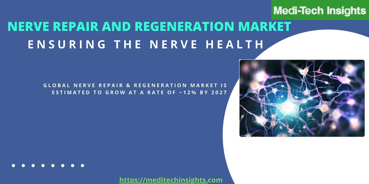 Global Nerve Repair & regeneration Market