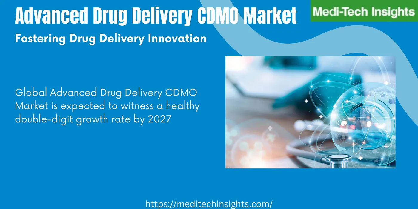 Global Advanced Drug Delivery CDMO Market