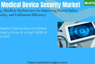 Global Medical Device Security Market