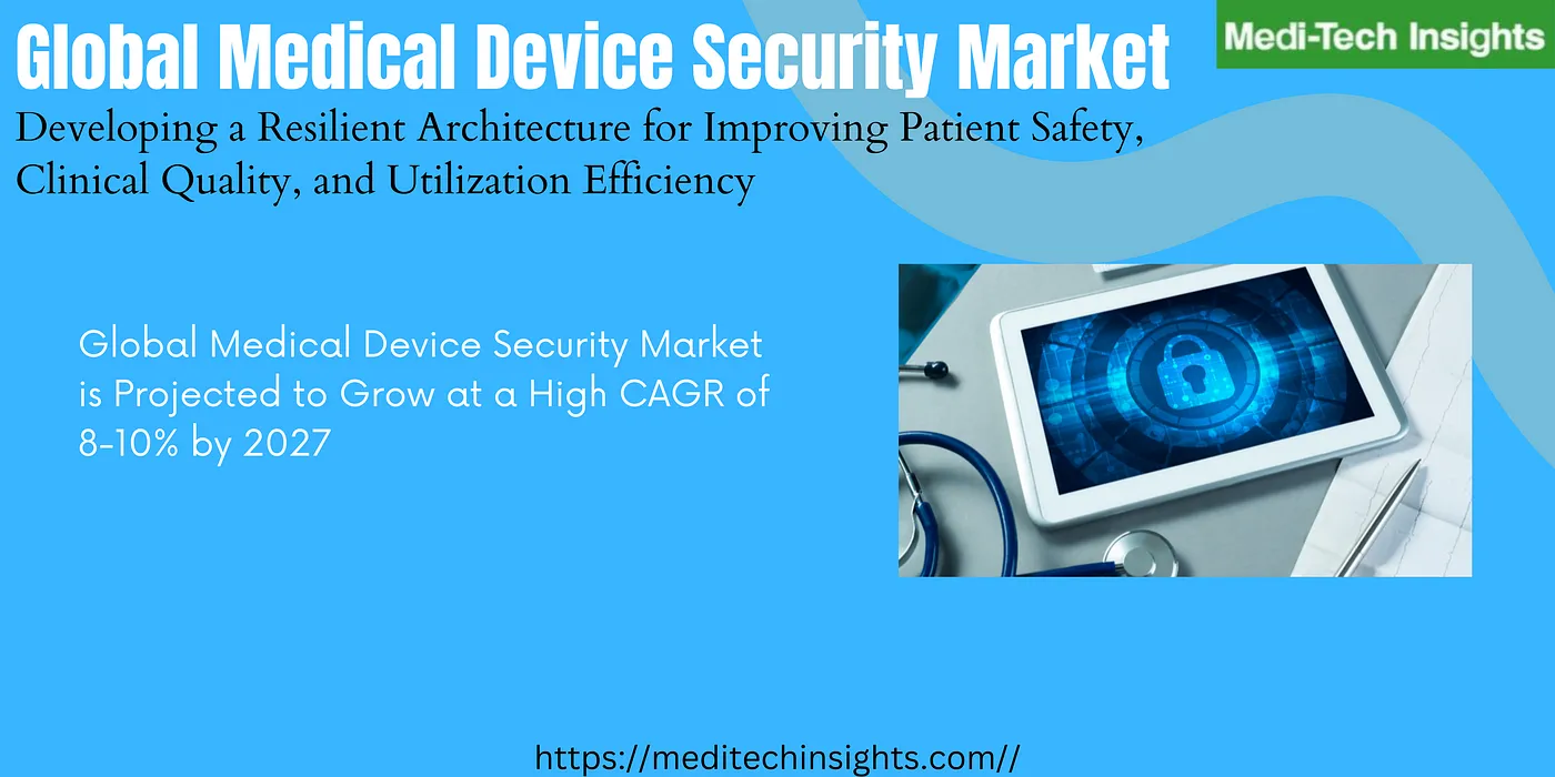 Global Medical Device Security Market