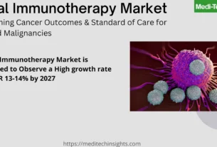 Global Immunotherapy Market