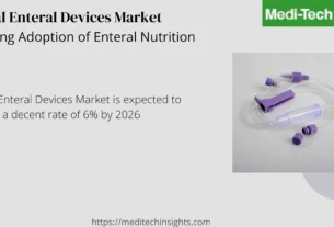 Global Enteral Devices Market