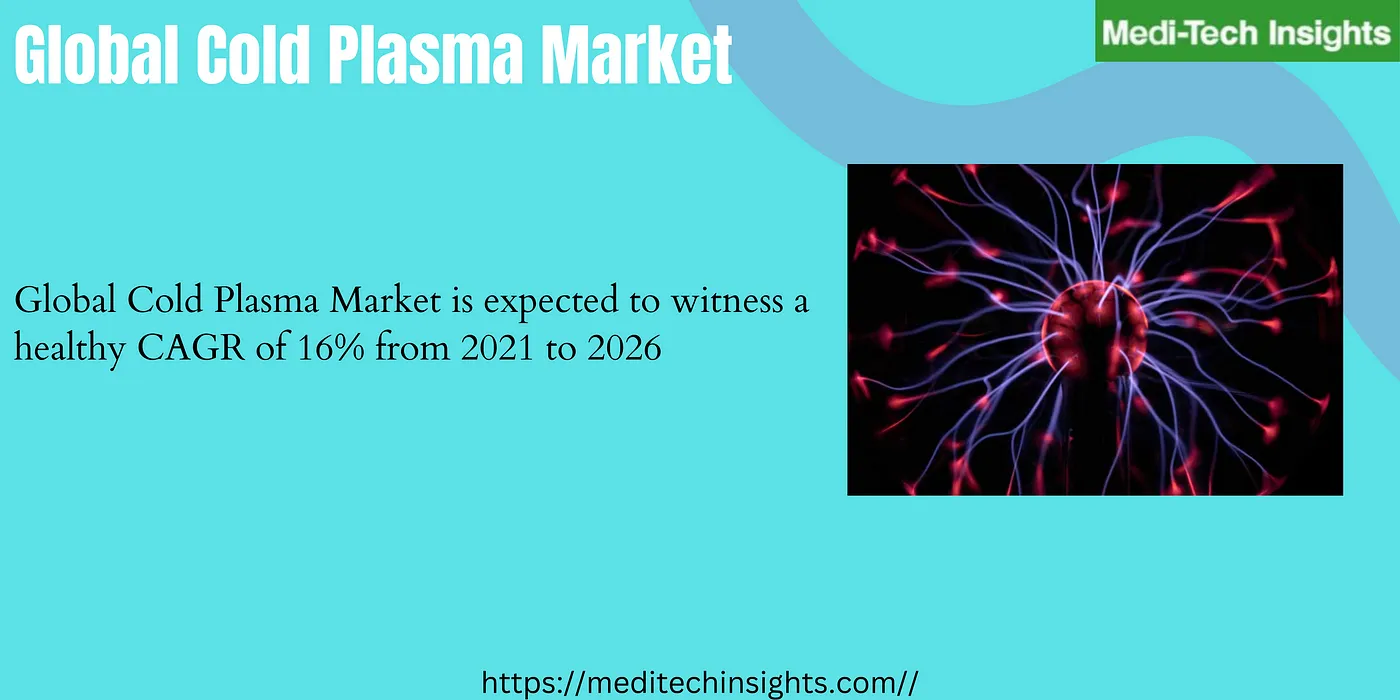 Cold Plasma Market