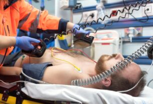 Defibrillator Market Size to Reach by 2029 | Growth at 7% CAGR Forecast